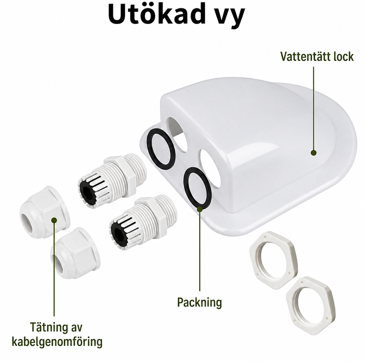 Kabelgjennomføring for solcellekabel - Bilde 6